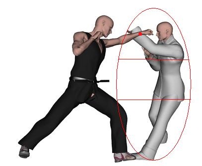 High crane vs. straight left and Saou Chien Tsu