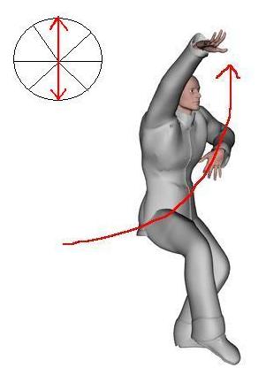 Vertical Plane Up:  Crane